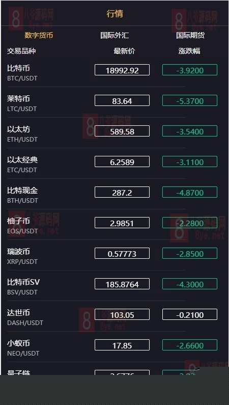 【玖胜第二版】最新另一个版本玖胜/多语言/带跟单/带杠杆/MT4/带简易文字教程插图5