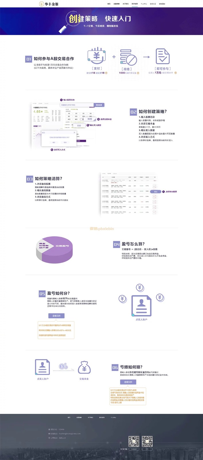 VUE的股票配资系统/点策略插图8 VUE的股票配资系统/点策略插图8